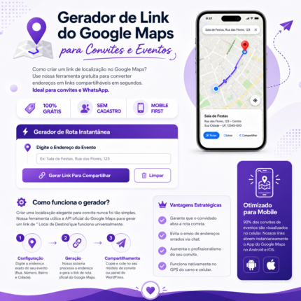 Gerador de Link do Google Maps para Convites e Eventos